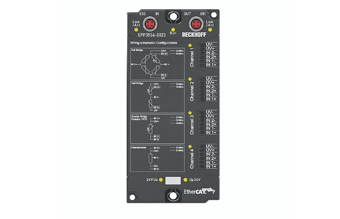 Beckhoff measurement technology leaves the control cabinet