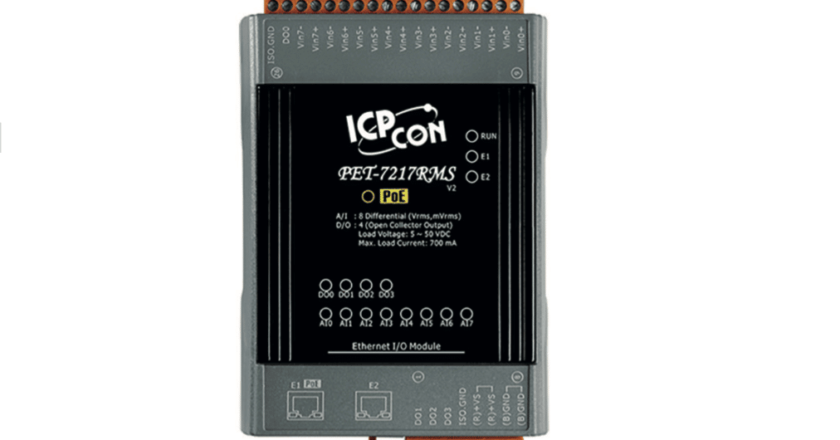 Convert AC input signals to their True RMS DC values